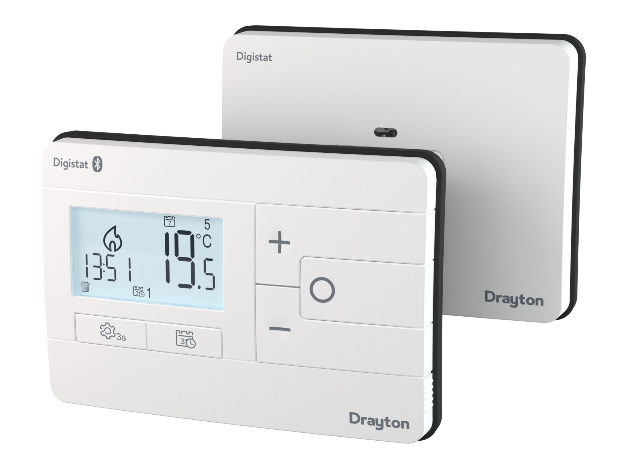 Digistat single-channel RF with OT-  TSUPG