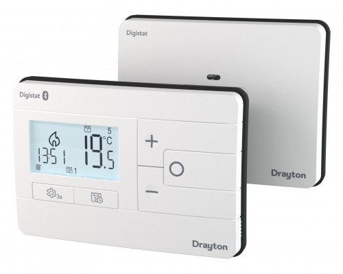 Digistat single-channel RF with OT-  TSUPG