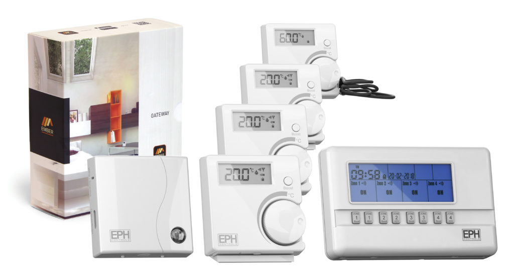 4 Zone Pack c/w R47-RF, 4 x RFR & GW01